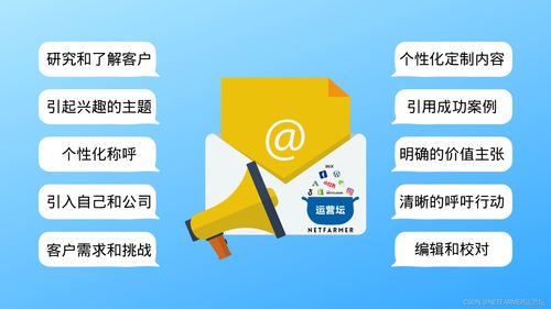 如何撰寫高效的外貿日用百貨銷售電子郵件